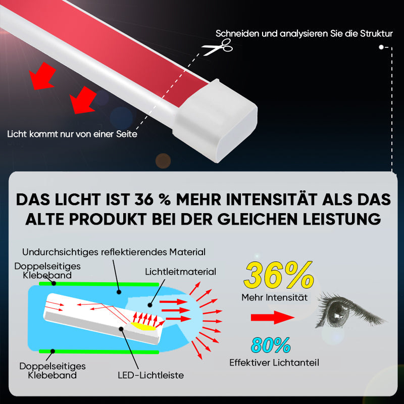 1+1 GRATIS | Luminx™ Licht op de Autokap