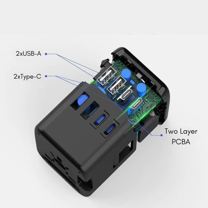 Globetrot™ - uw universele reisgenoot voor alle stopcontacten!