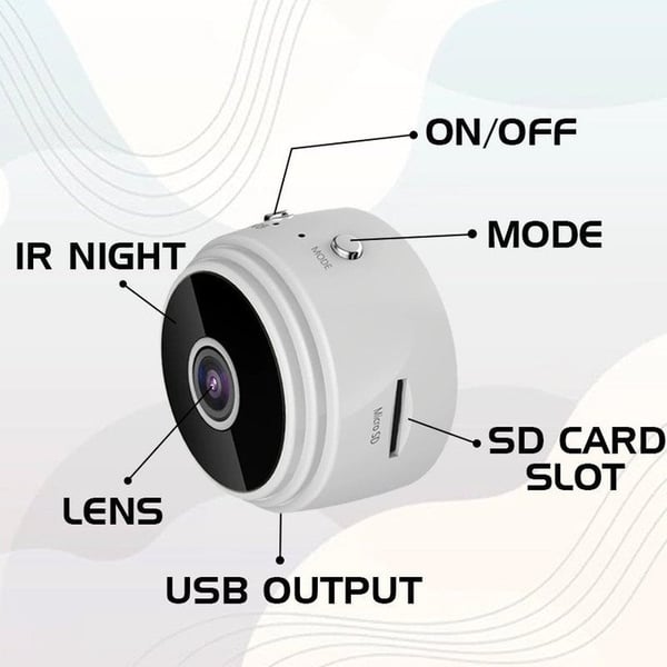 Mini-Spionagecamera™ - Full HD Wifi Mini Camera