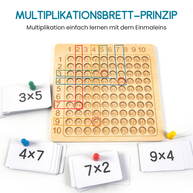 MultiplyMate™ - Interactief leerplezier