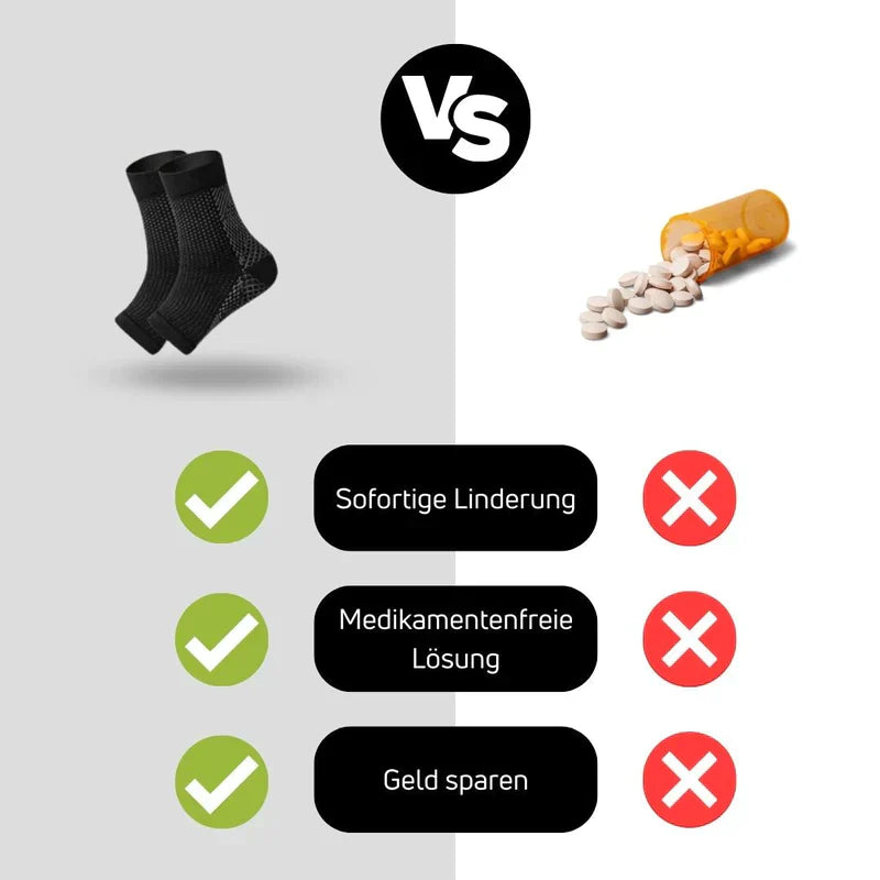 1+1 GRATIS | NeuroSocks™ Compressie-Enkelsteun