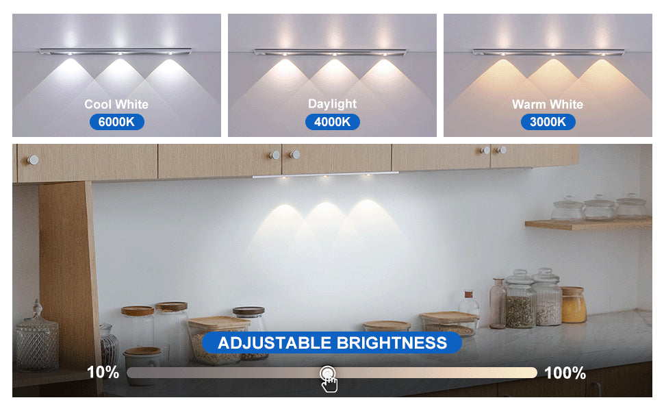 LED-Strips Met Bwegingssensor