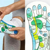 1+1 Gratis | Zenfeet Sokken™ - Acupressuur reflexologie sokken