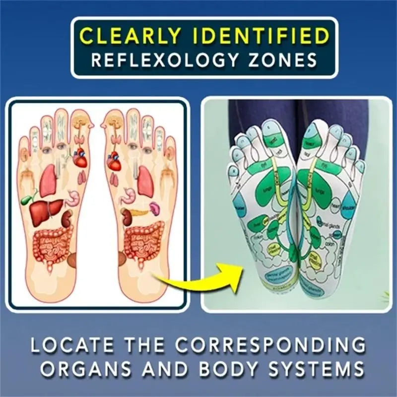 1+1 Gratis | Zenfeet Sokken™ - Acupressuur reflexologie sokken