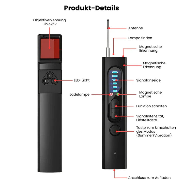 InfraScan™ Compacte Infrarooddetector