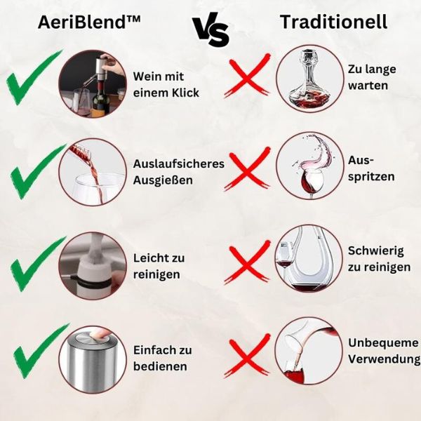 AeriBlend™ 3-in-1 wijnbeluchter, opslag en dispenser