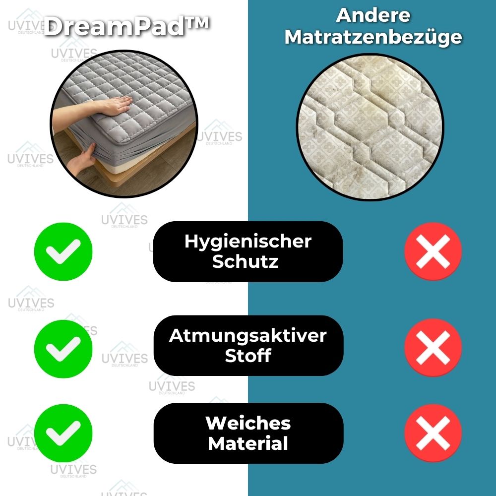 DreamPad™ - Luxueus zacht, ademend en hygiënisch