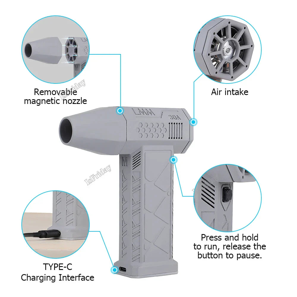 TurboMax™ Mini-powerblaster