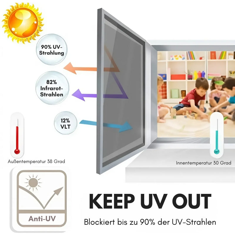 1+1 GRATIS | ThermaGuard™ - Thermisch isolerende privacyfolie voor ramen