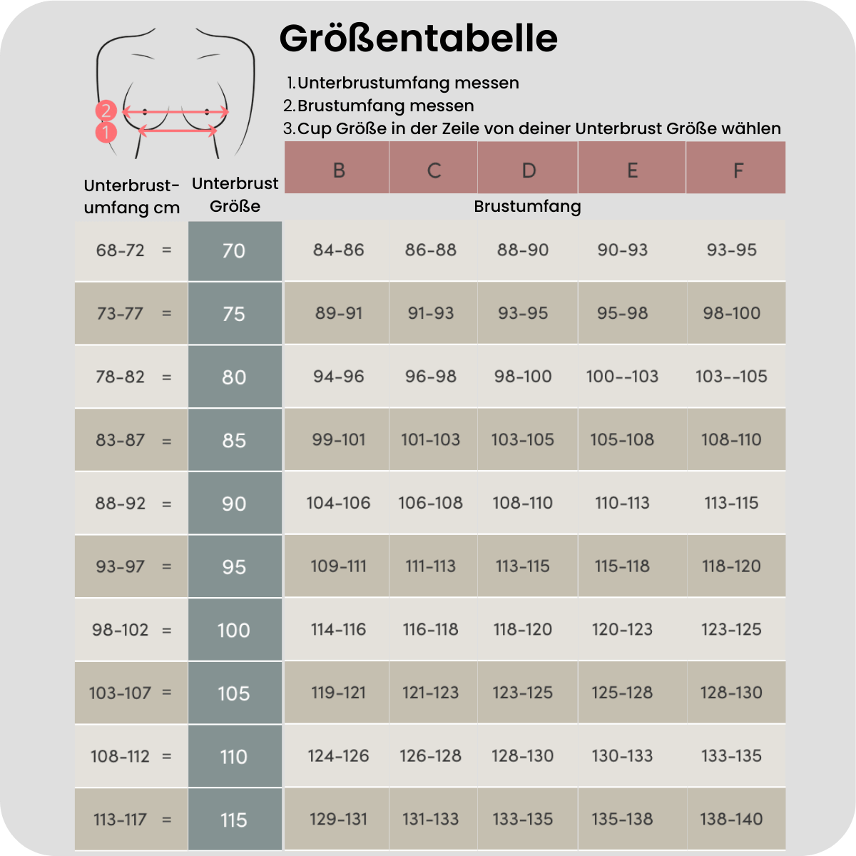 1+1 Gratis | CurvyLift™ - Sexy decolleté ondanks verslapte borsten en love handles