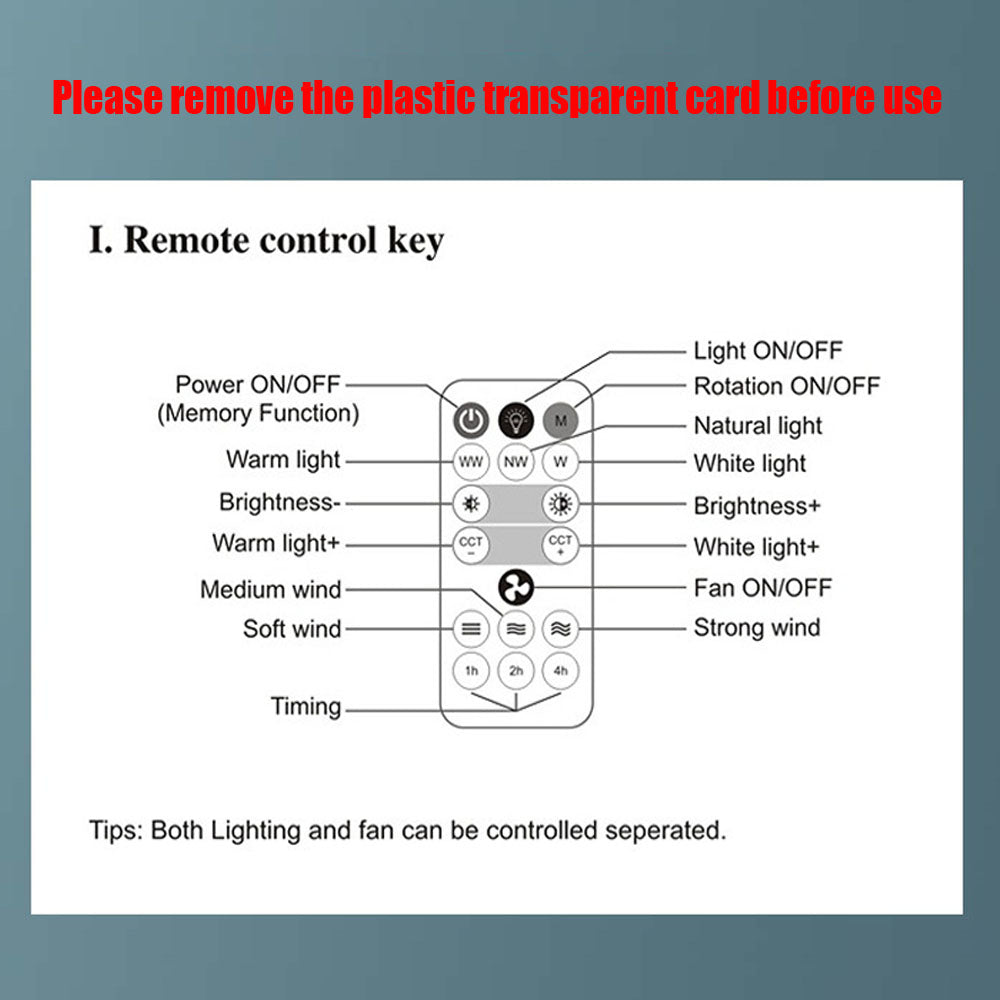 Cool Light™ - licht en ventilator gecombineerd! - Draai het in en je bent klaar!