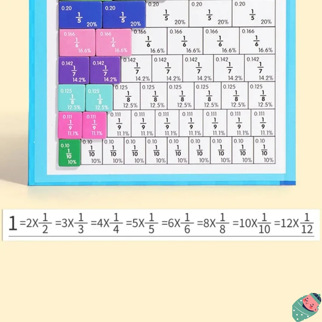 Factie spel™, De magnetische breukpuzzel voor kinderen